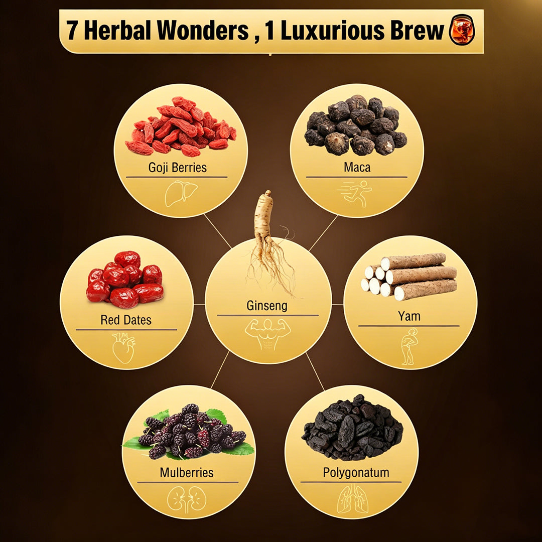 Premium Ginseng Five Treasures Herbal Kidney Support Tea Bags, Biodegradable Corn Fiber Pyramid Infusions, Boost Stamina For Night Shift & High-Stress Guys, Natural Energy Drink Perfect For Daily Self-Care & Thoughtful Healthy Gifts